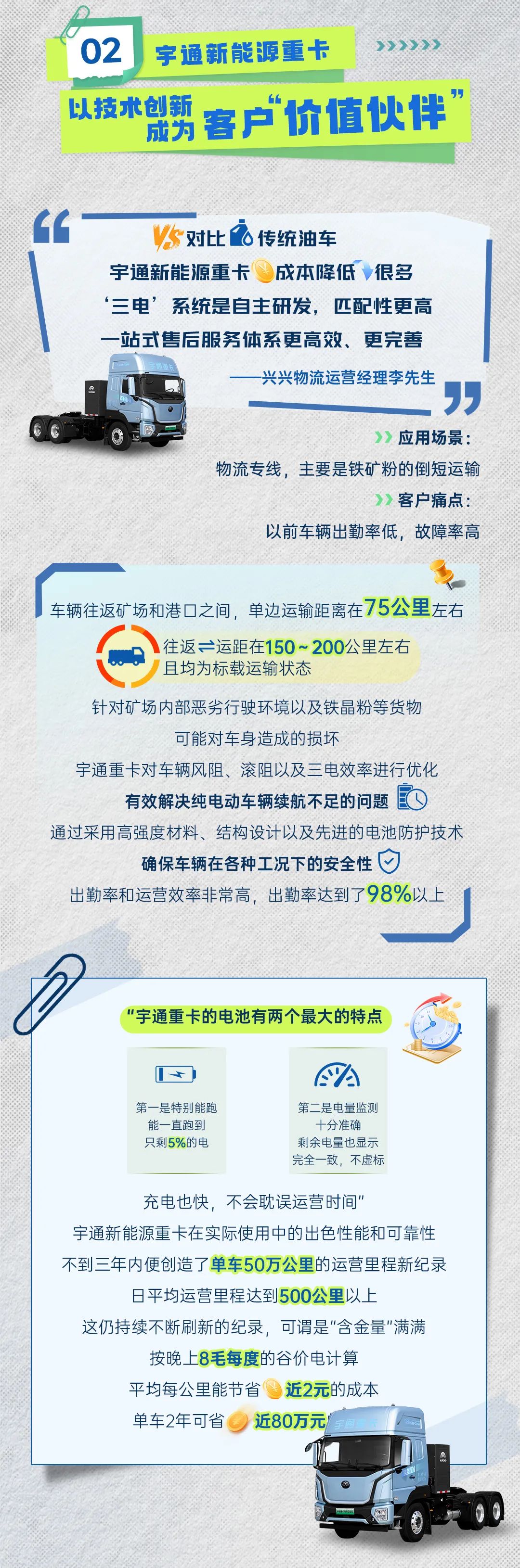 宇通為何成為客戶“價值好伙伴”？今天TA們給你答案