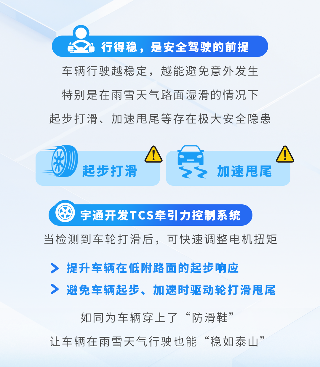 宇通新能源商用車——宇通科技Talk丨提升“安全感”這方面，宇通有門道！
