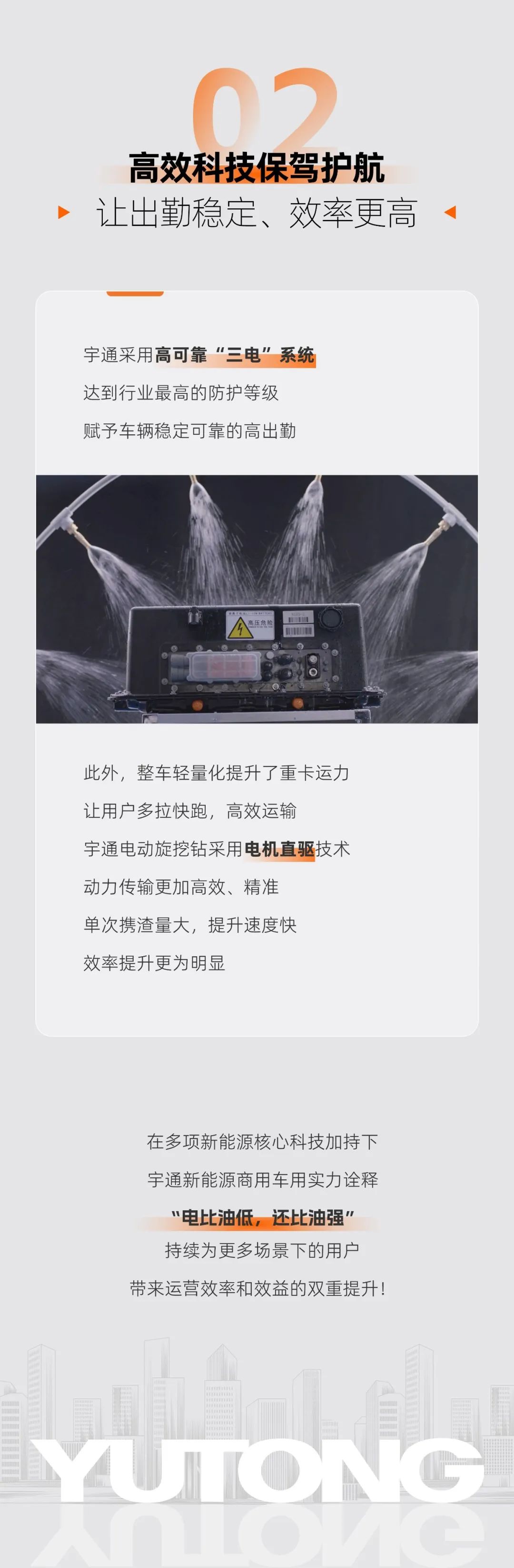 從3000公里運距到70米深樁，宇通實力詮釋“電比油低、還比油強”