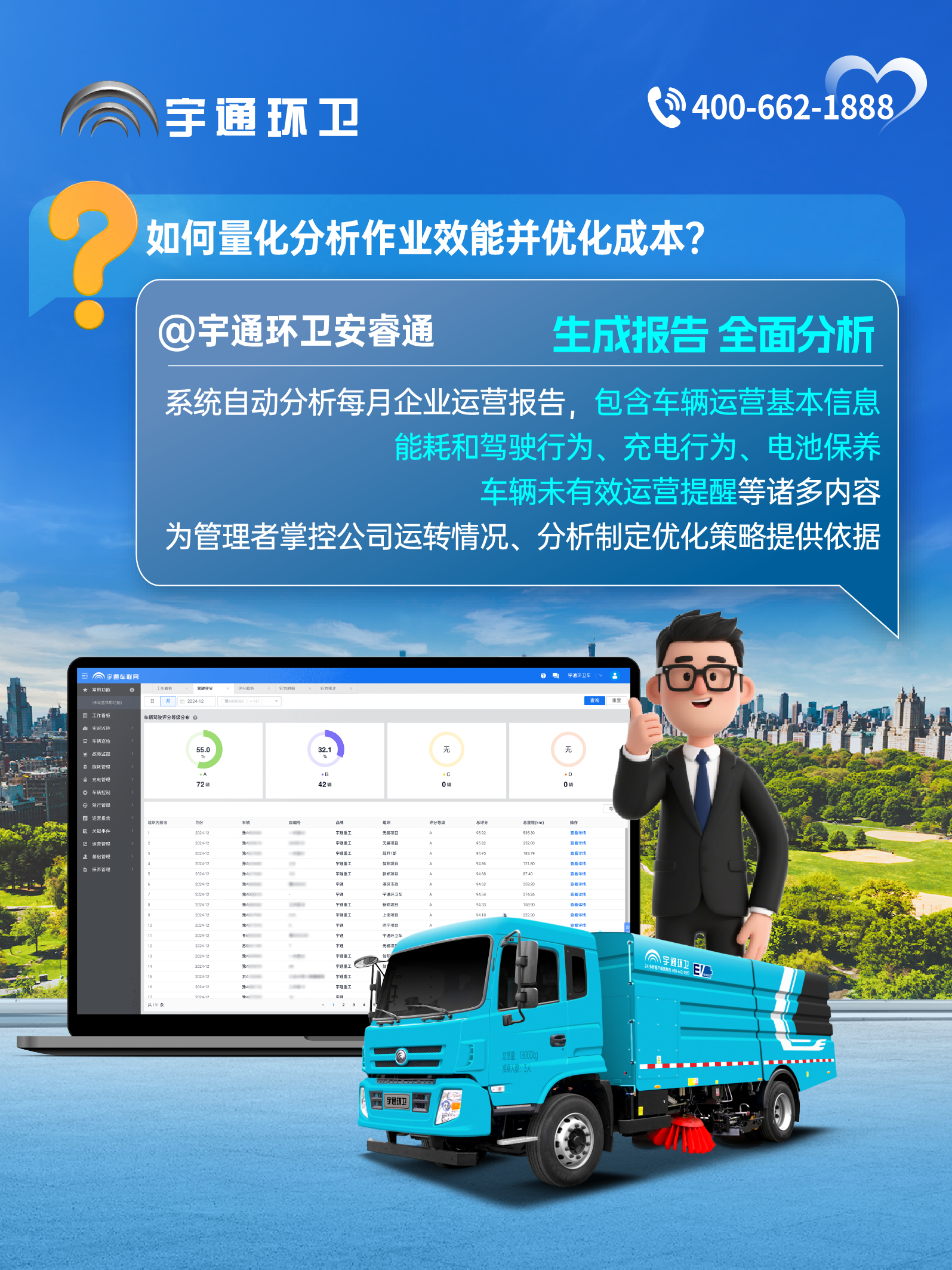 宇通環(huán)衛(wèi)安睿通“有問必答局”第六期：全場景智慧管理，高效運營觸手可及！