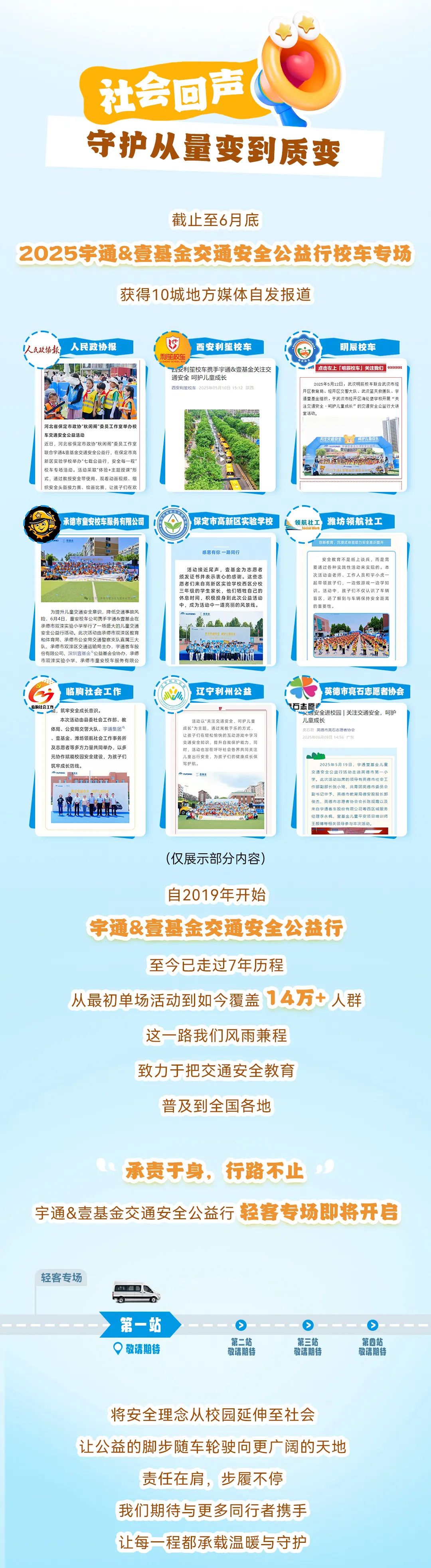 宇通客車——10座城市數(shù)千公里！2025宇通公益行暖心前行