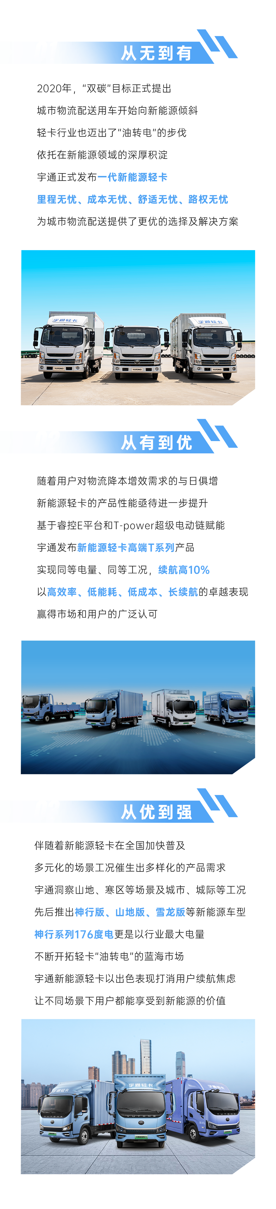 從宇通新能源進化史，洞見商用車發(fā)展軌跡