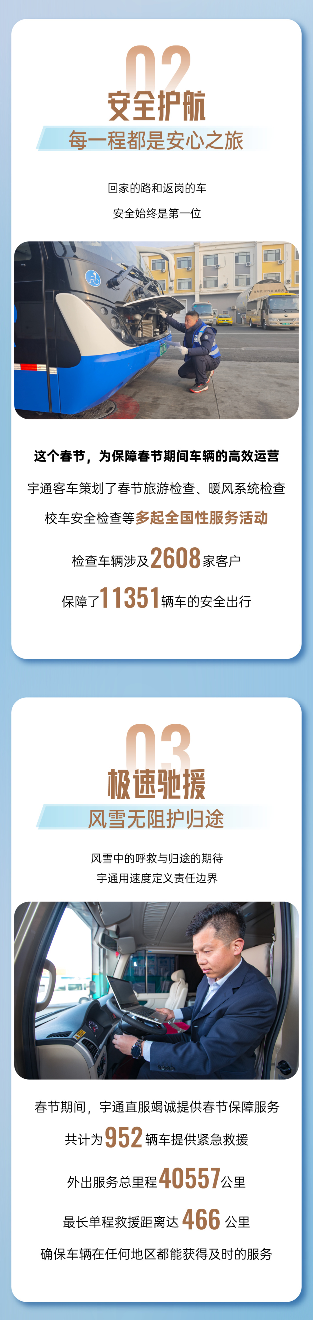 服務(wù)36計(jì) | 從歸家到返程，宇通守護(hù)5億+公里的春運(yùn)遷徙路