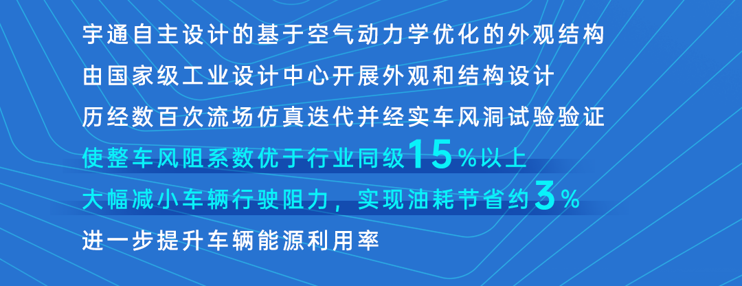 宇通『慧省』加持！2025“宇通杯”節(jié)油挑戰(zhàn)賽首戰(zhàn)告捷