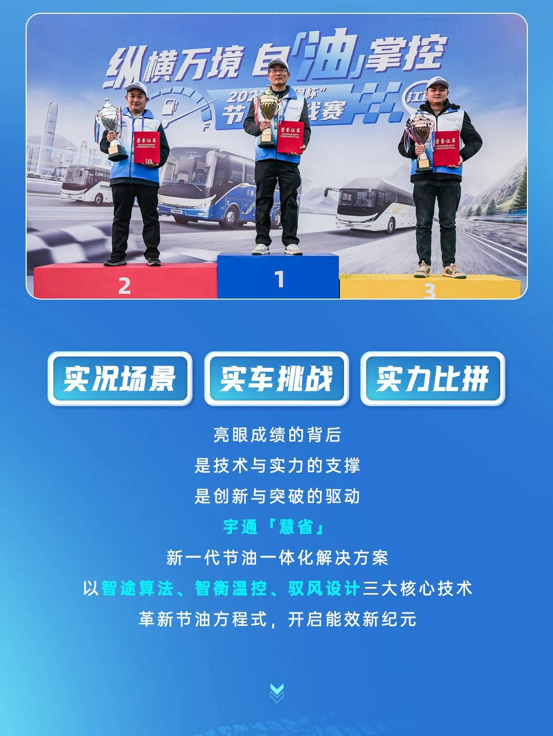 宇通『慧省』加持！2025“宇通杯”節(jié)油挑戰(zhàn)賽首戰(zhàn)告捷