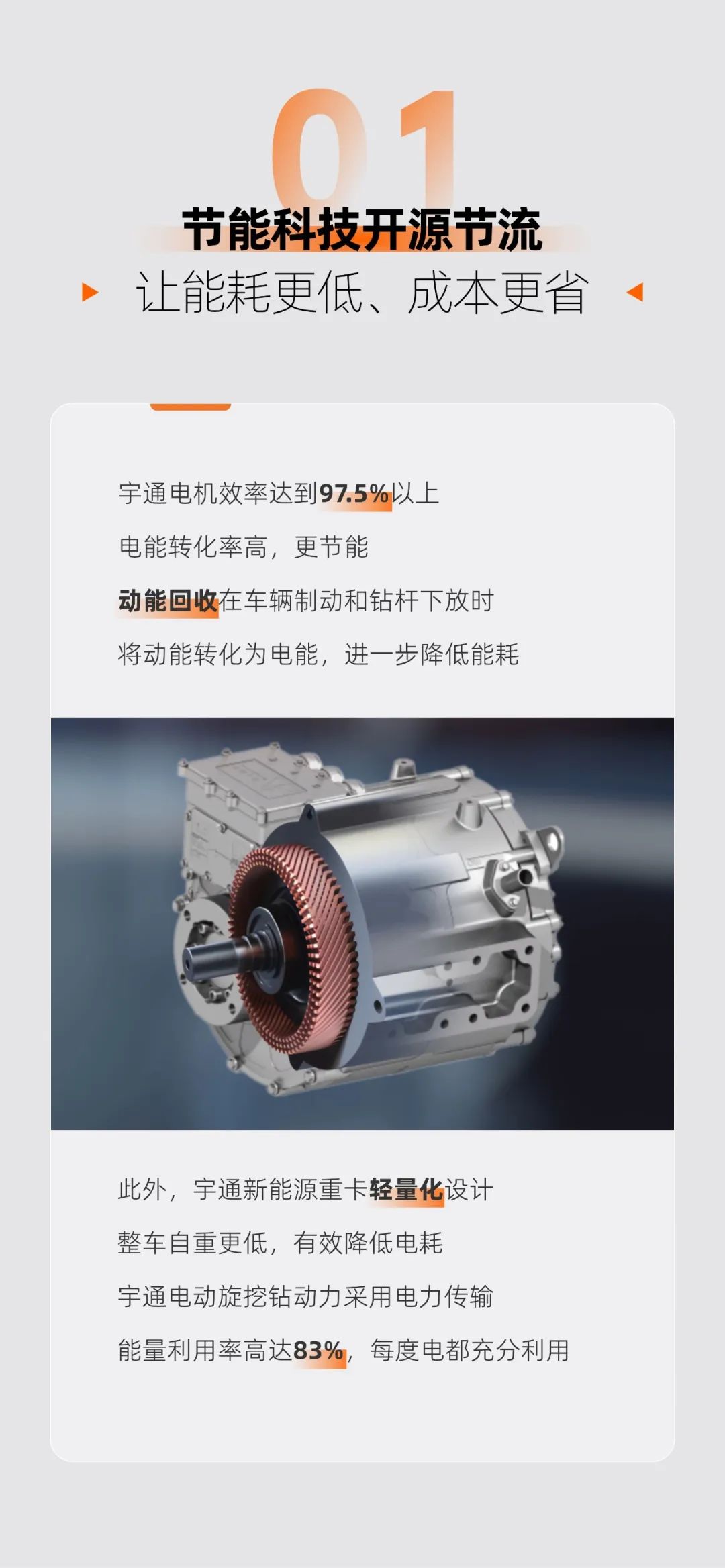 從3000公里運距到70米深樁，宇通實力詮釋“電比油低、還比油強”