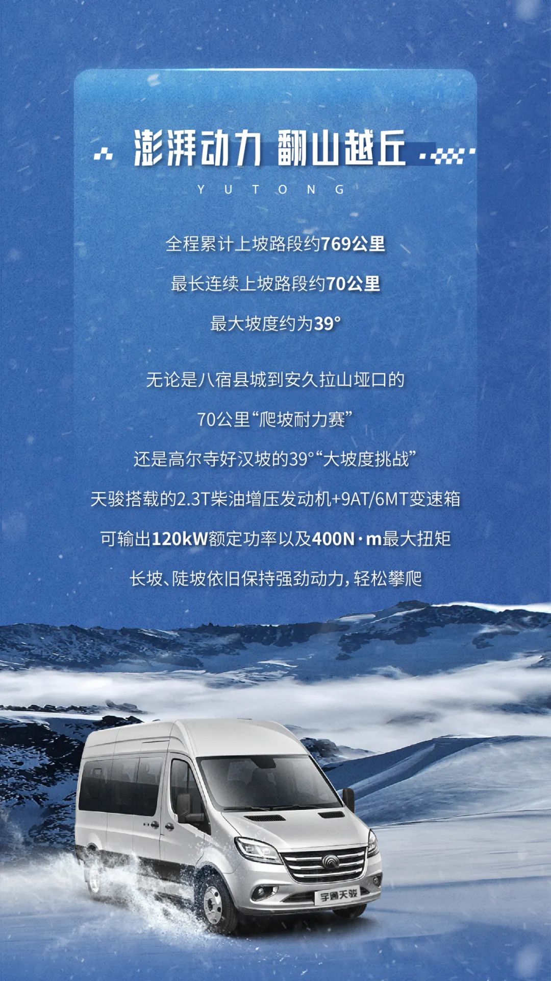圓滿成功！宇通天駿以實(shí)力見山海，征服最難“天路”