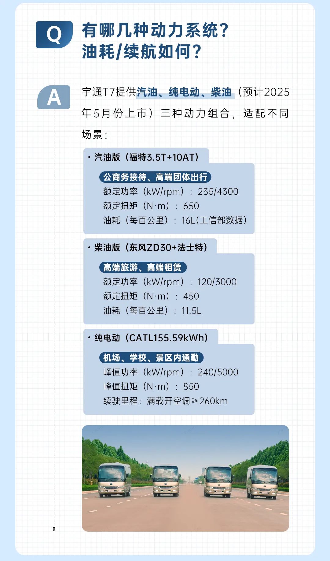 配置？性能？定制？服務？關于T7，你想要的答案都在這里