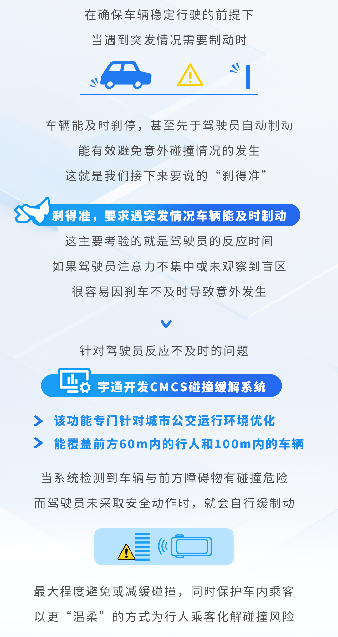 宇通新能源商用車——宇通科技Talk丨提升“安全感”這方面，宇通有門道！