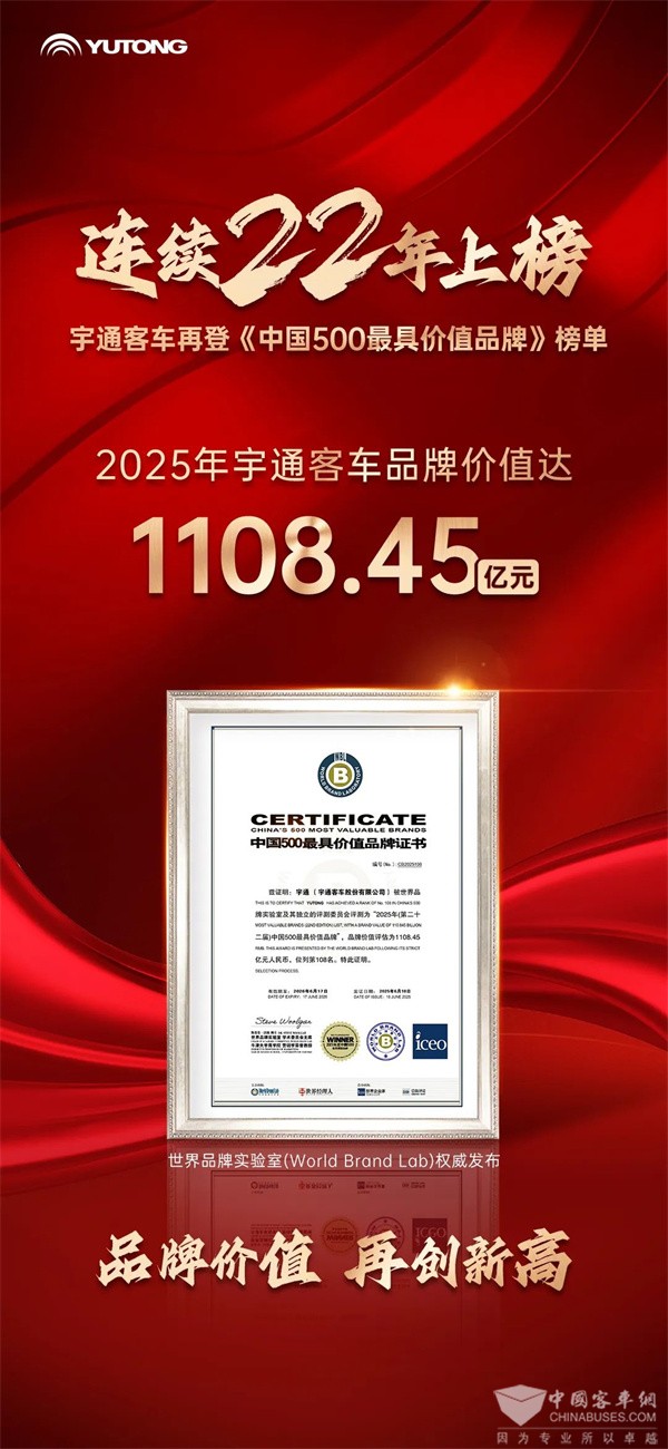 品牌價(jià)值突破千億！宇通連續(xù)22年上榜《中國(guó)500最具價(jià)值品牌》