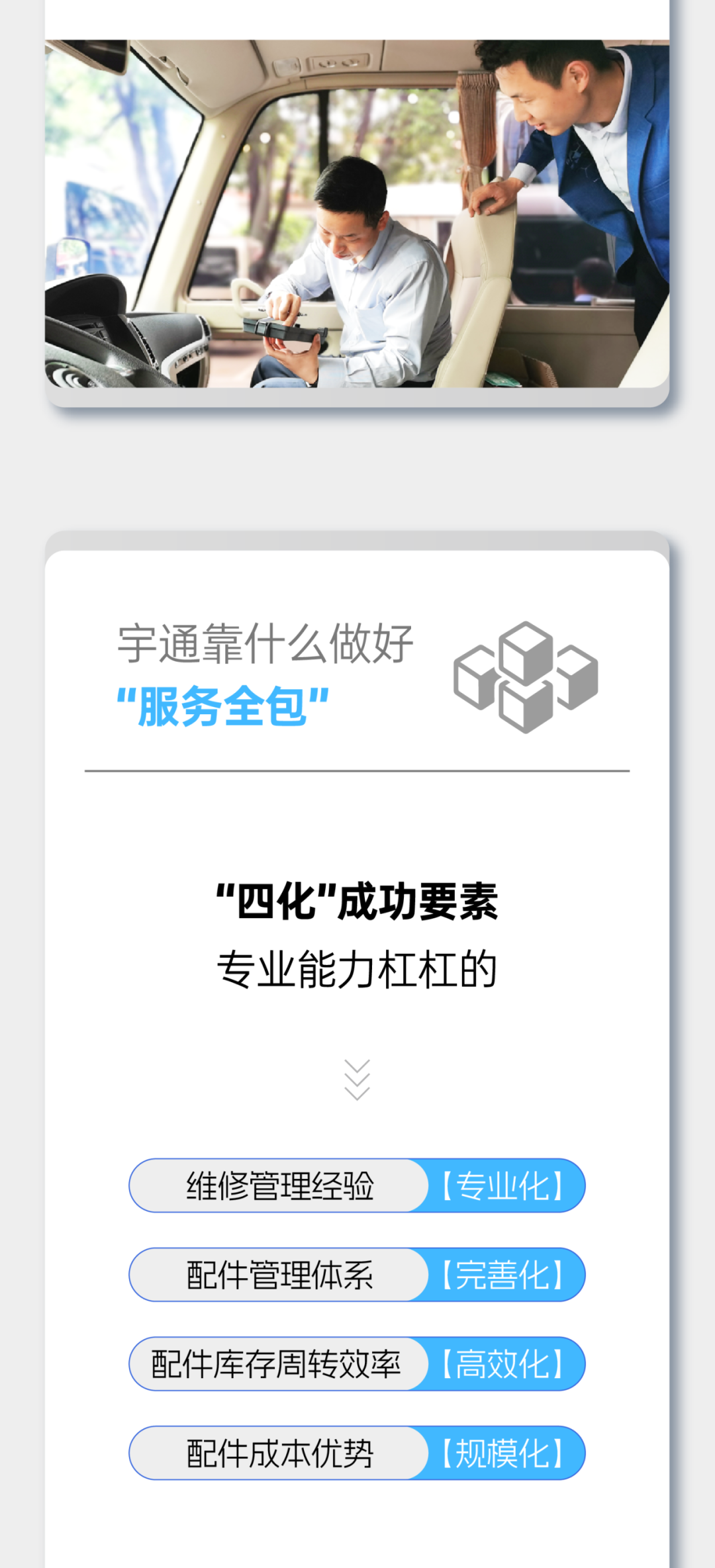 “你用車(chē)，我養(yǎng)車(chē)”，宇通這波兒高分操作贏麻了！