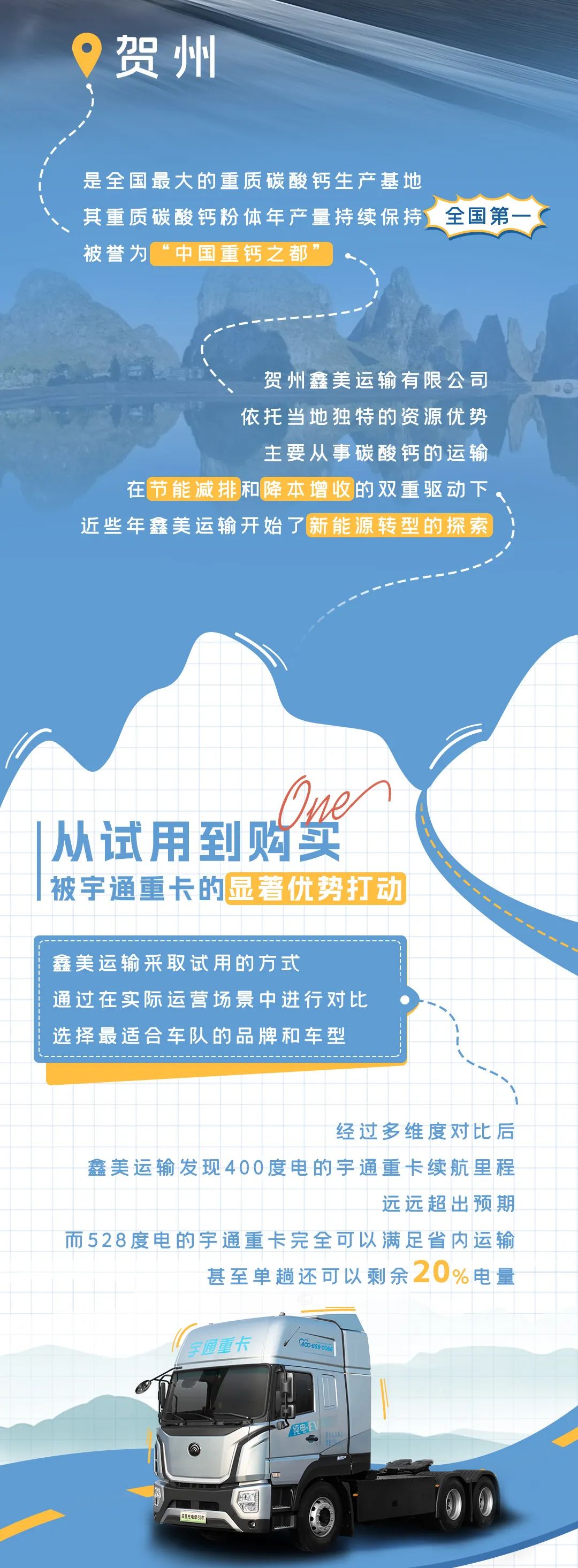 宇通重卡老友記 | 歷時半年貨比多家，為什么最終選擇宇通重卡？