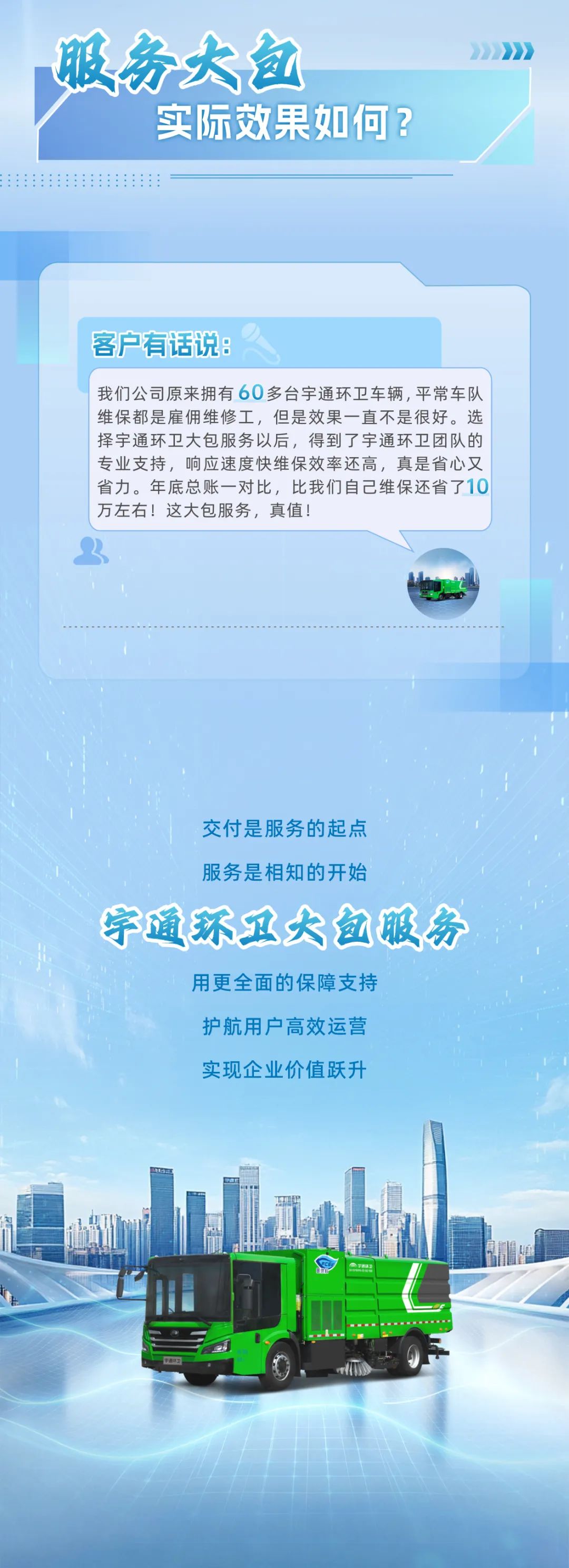 您只管安心用車，售后的需要我們?nèi)耍? title=