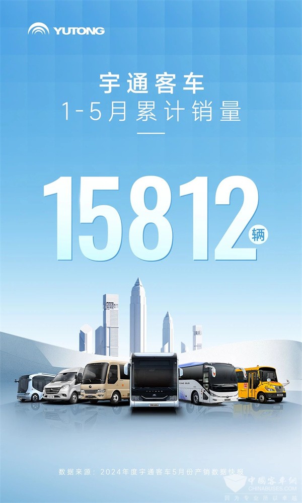15812輛！宇通客車1-5月銷量實現(xiàn)連續(xù)高增長