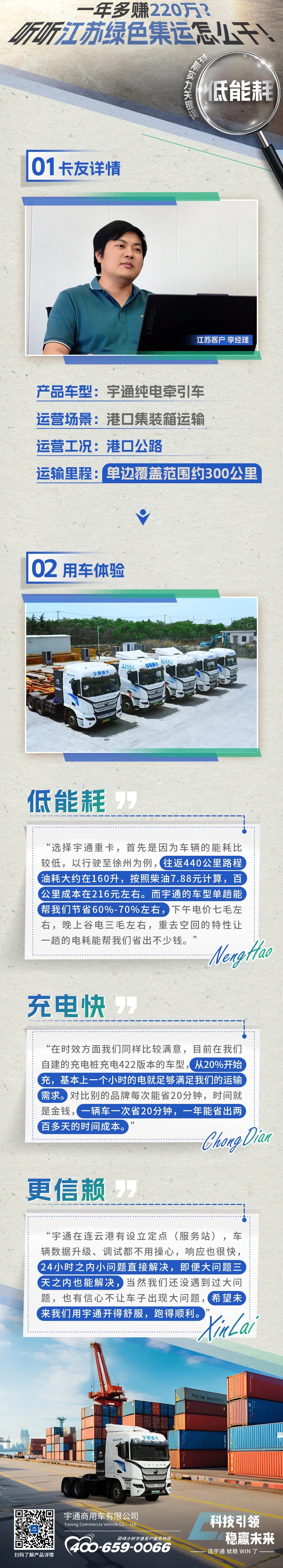 宇通重卡老友記 | 一年多賺220萬？聽聽江蘇綠色集運怎么干！