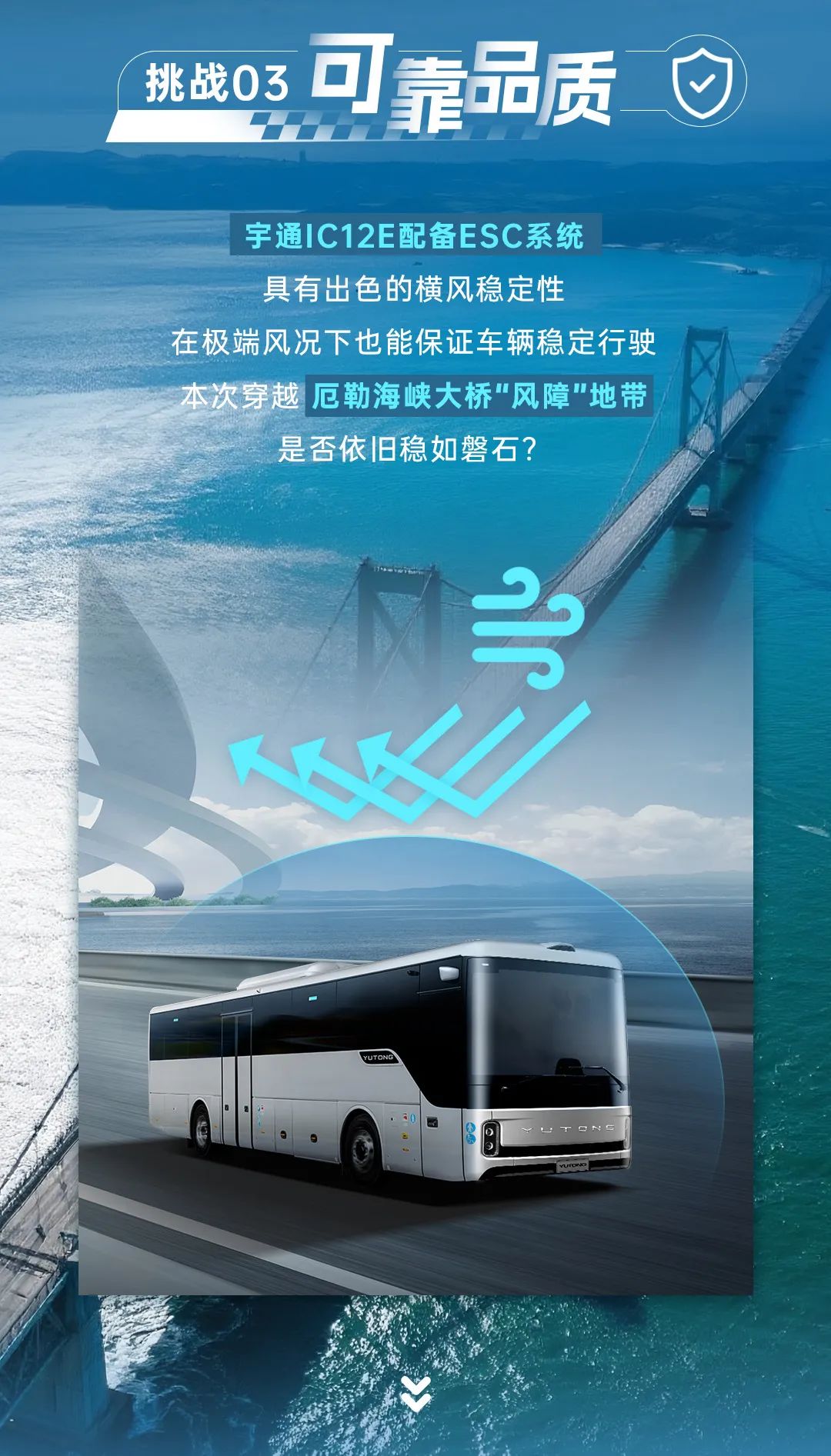 1200公里穿越歐洲四國！宇通極限挑戰(zhàn)賽第二站征程再啟